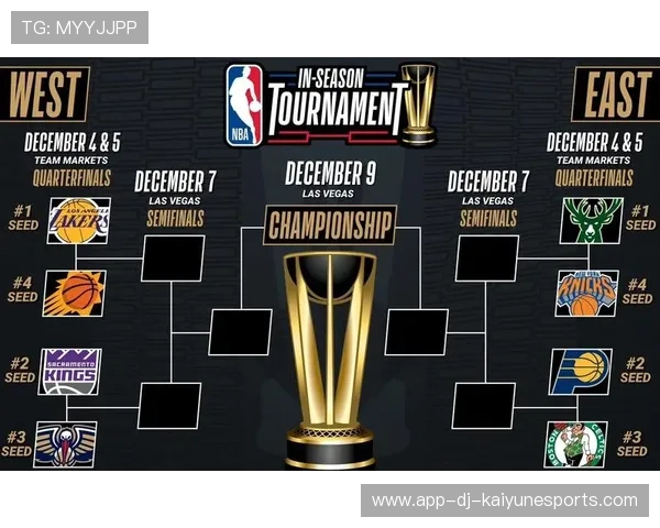 NBA电竞战队获邀参加全球邀请赛，电竞网络nba锦标赛