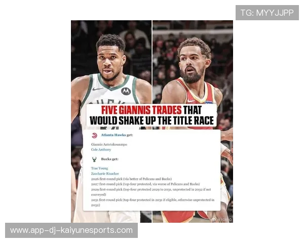 字母哥离队传闻或成交易市场导火索，媒体热炒